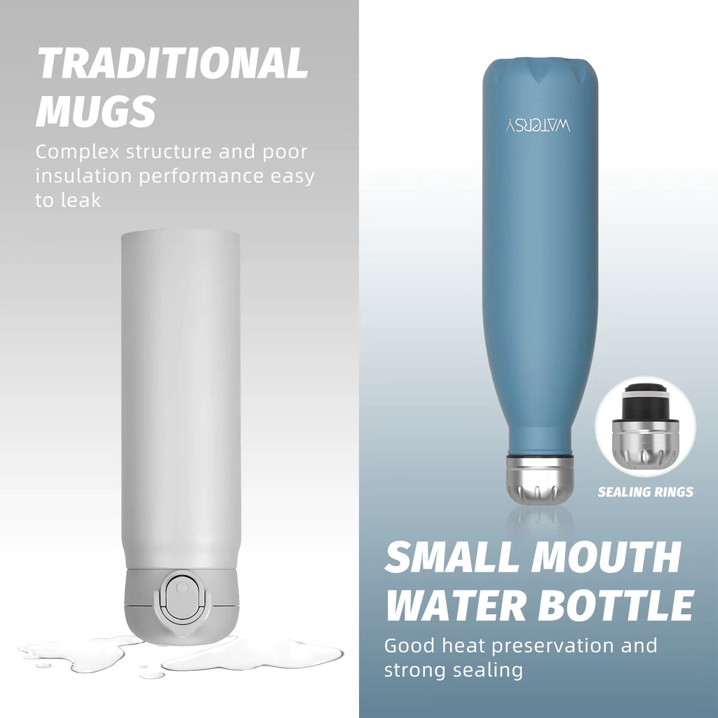 HeatMate Fles – Your Everyday Drink Companion (500ml)